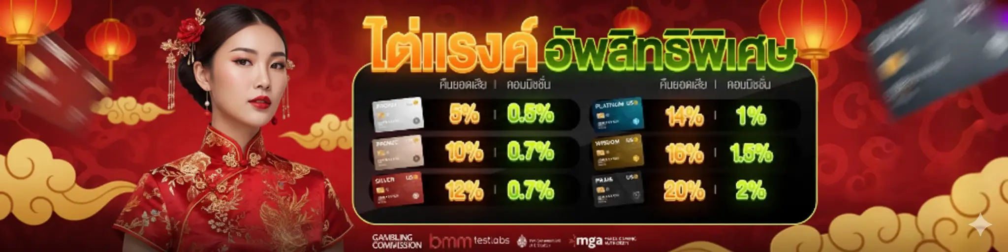 จริงใจ 909